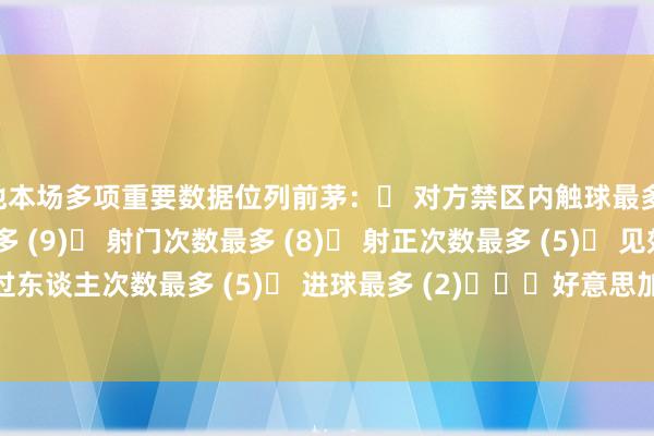 他本场多项重要数据位列前茅：◉ 对方禁区内触球最多 (13)◉ 获取招架最多 (9)◉ 射门次数最多 (8)◉ 射正次数最多 (5)◉ 见效过东谈主次数最多 (5)◉ 进球最多 (2)			好意思加墨寰宇杯-数据记载    体育集锦